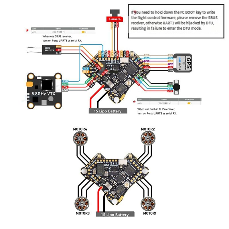 Contrôleur de vol FBIL-F435 NE - Drone Neo Rc avis et prix