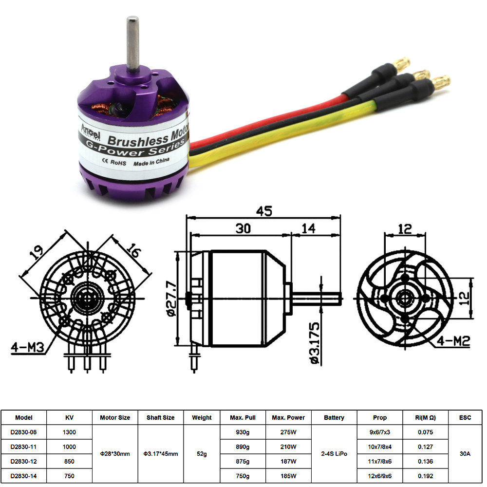 Moteur sans balais D2830 1300K - Drone Rc Leading avis et prix