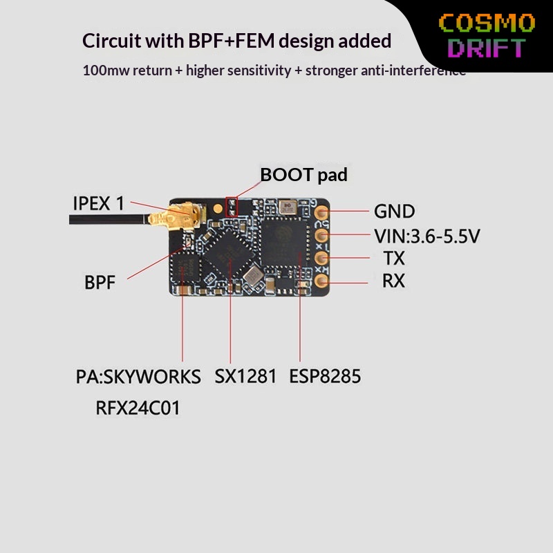 Récepteur Hot BAYCK Expresslrs - Drone With Rc 2 avis et prix