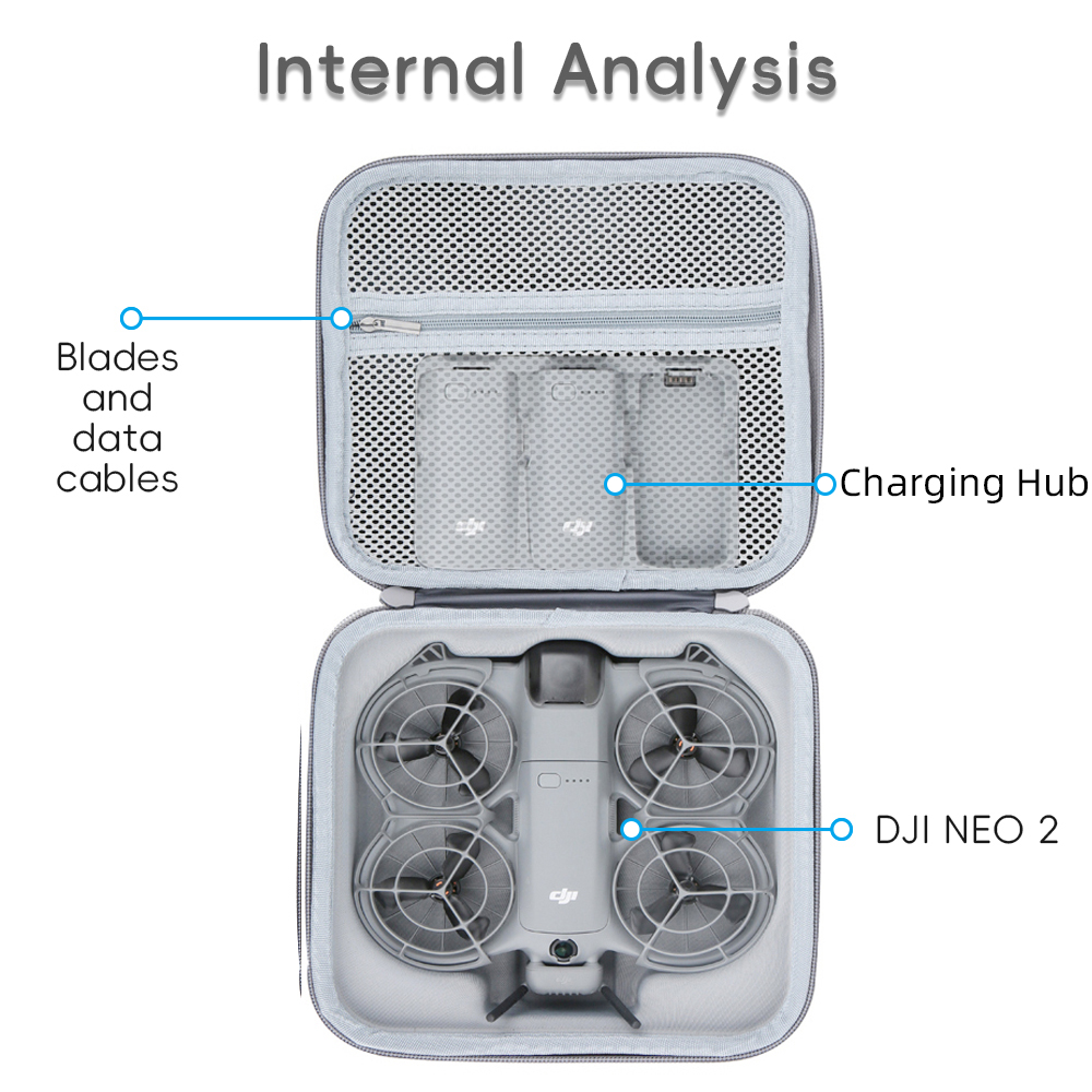 Étui Portable PU sac à bandoul - Drone Neo Rc avis et prix